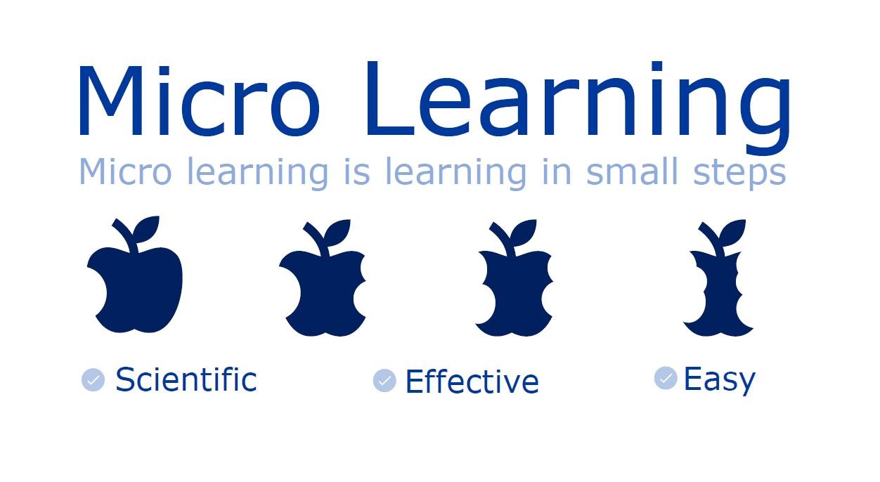 Micro learning